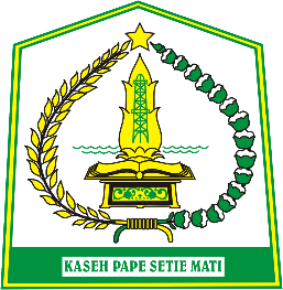 Logo Prov/Kota/Kab/Kec/Gampong